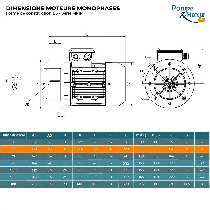 Moteur électrique Monophasé 220v 0.12 Kw 1500 Tr/min Condensateur Permanent - Mmp63k4b5 Bride B5 - Bobinage Cuivre_1