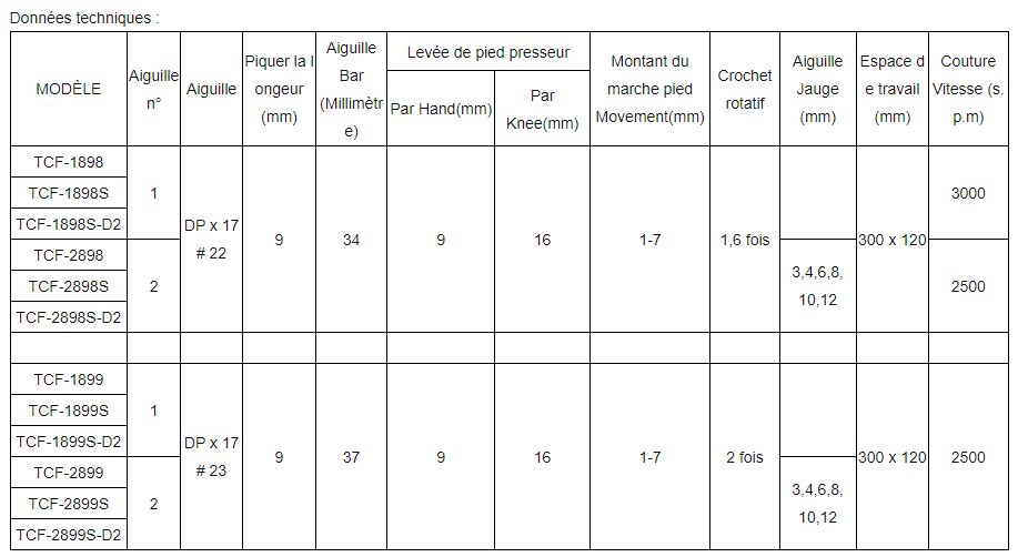 TCF-1898S-D2 - Piqueuse plate - Topeagle International Ltd. - Vitesse de couture 3000 - Pour matériaux lourds et moyens_1