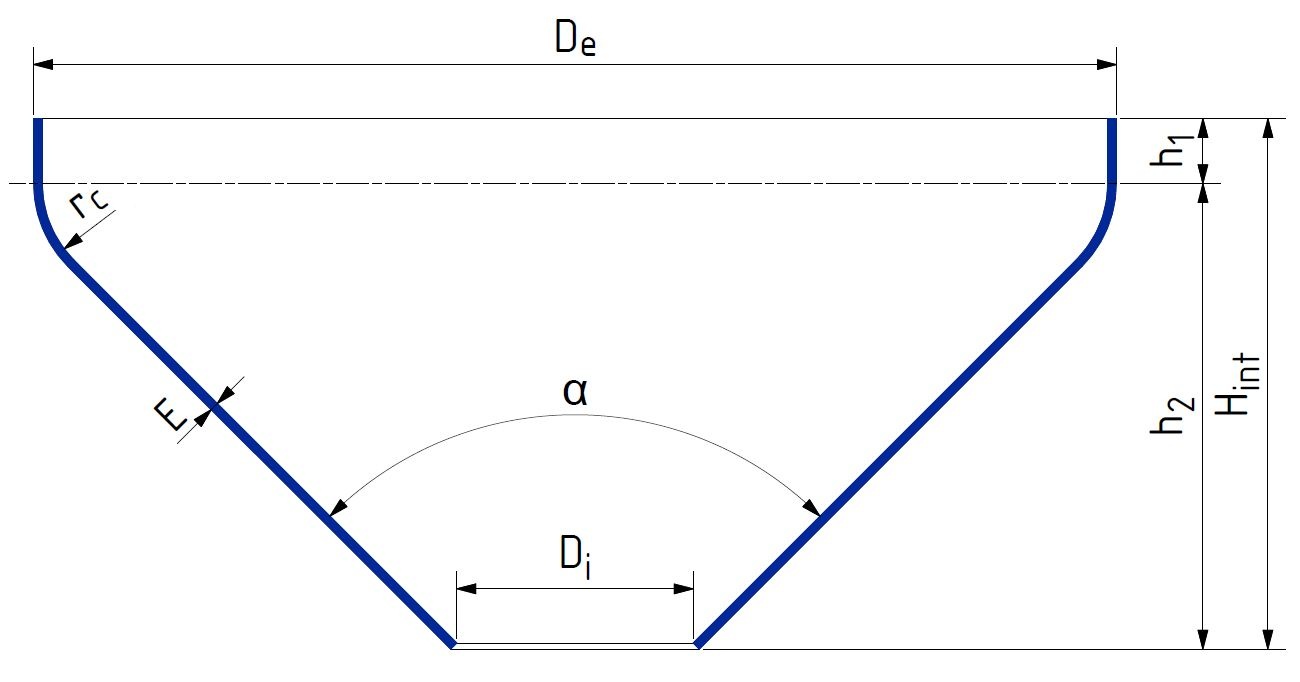 Fond conique Unifonds - Spécifications techniques détaillées_1