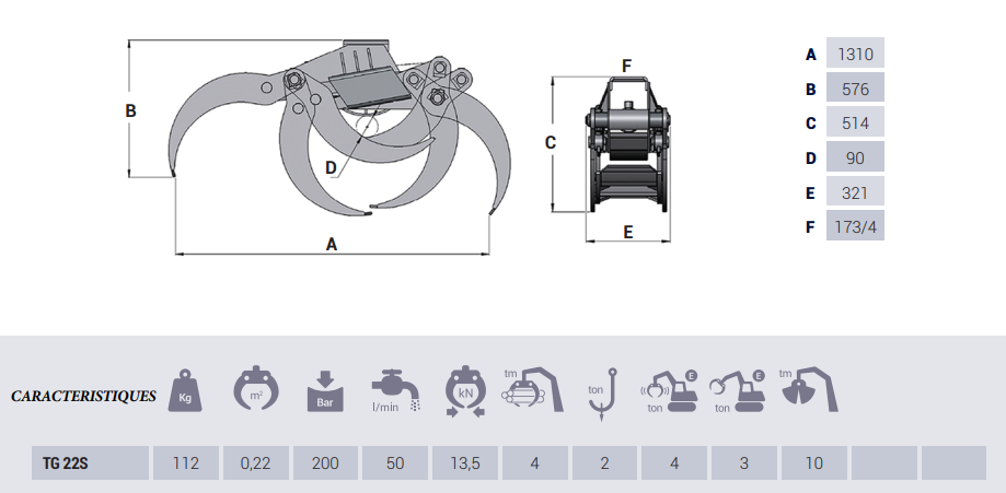 Grappin forestier TG22S - ouverture 1,29 m - pour pelles jusqu'à 4 t - usage intensif_1