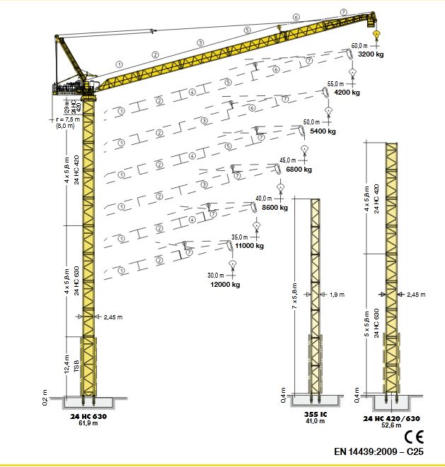 280 HC-L 12/24 Litronic Luffing - Grue à tour Liebherr - Hauteur max. sous crochet 59,10 m - Capacité de levage max. 24 000 kg_1