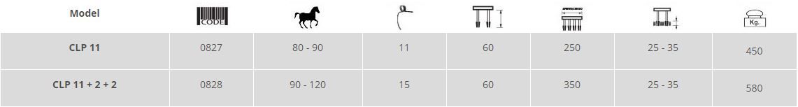 Clp - cultivateur agricole - Arrizza SRL - ressorts 30x30 - poids 450 à 580 kg_1