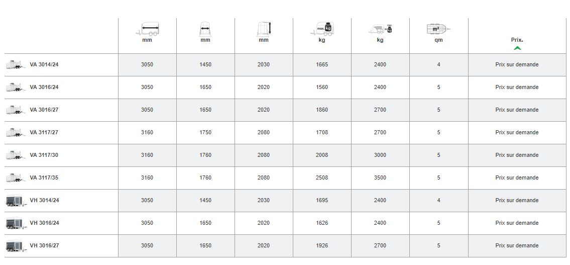 Remorques compactes pour le bétail - Böckmann - châssis surbaissé, suspension Comfort CFFplus, aluminium ou contreplaqué_1