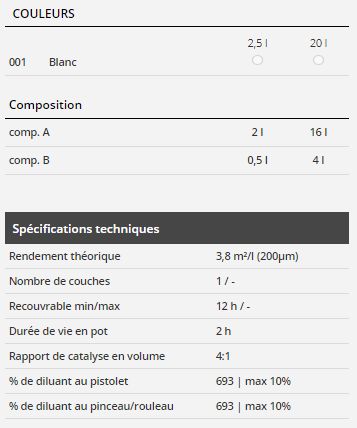 Boeroguard - primaire époxy bi-composant à haut extrait sec - boero yachtcoatings - rendement théorique : 3,8 m²/l (200µm)_1