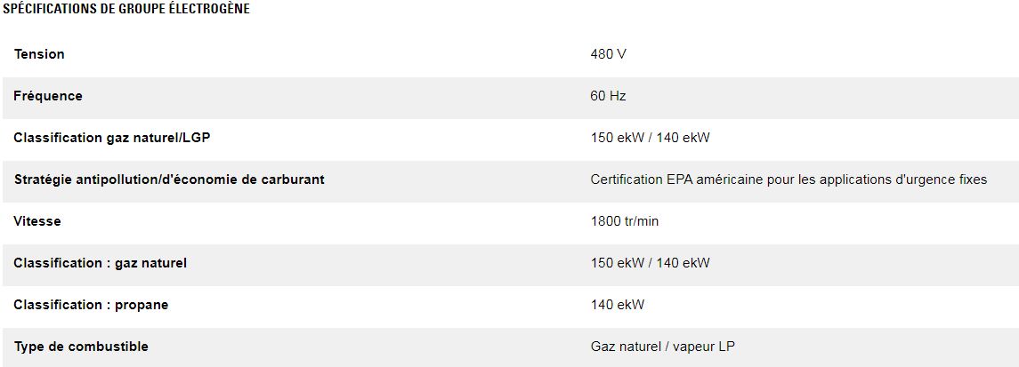 Dg150-2 (triphasé) groupes électrogènes industriel à gaz - caterpillar -  classification gaz naturelle 150 ekw / 140 ekw_1