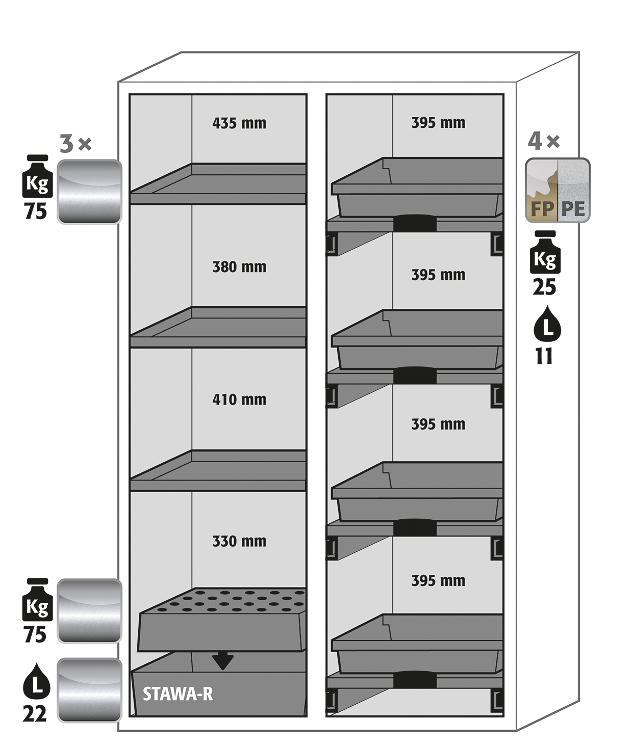 Armoire de sécurité combinée K-PHOENIX Vol.2-90 - modèle K90.196.120.MF.FWAC - stockage mixte inflammables et corrosifs_1