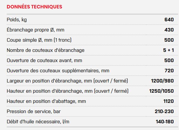 500H - Tête d'abattage Nisula - poids 640kg - pour éclaircissage et abattage final de petits troncs_1
