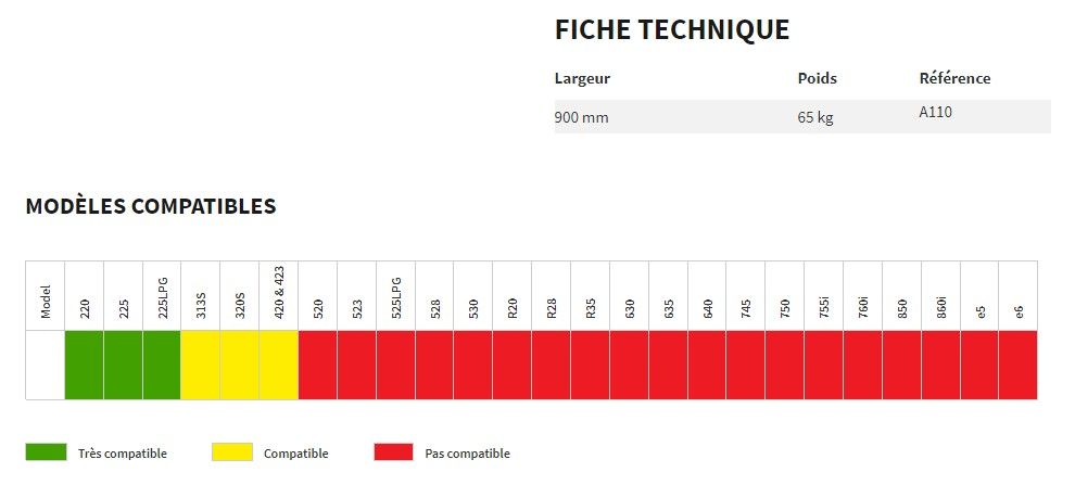 A110 - Fourches à fumier avec grappin hydraulique Avant Tecno - 65 kg - largeur 900 mm_1
