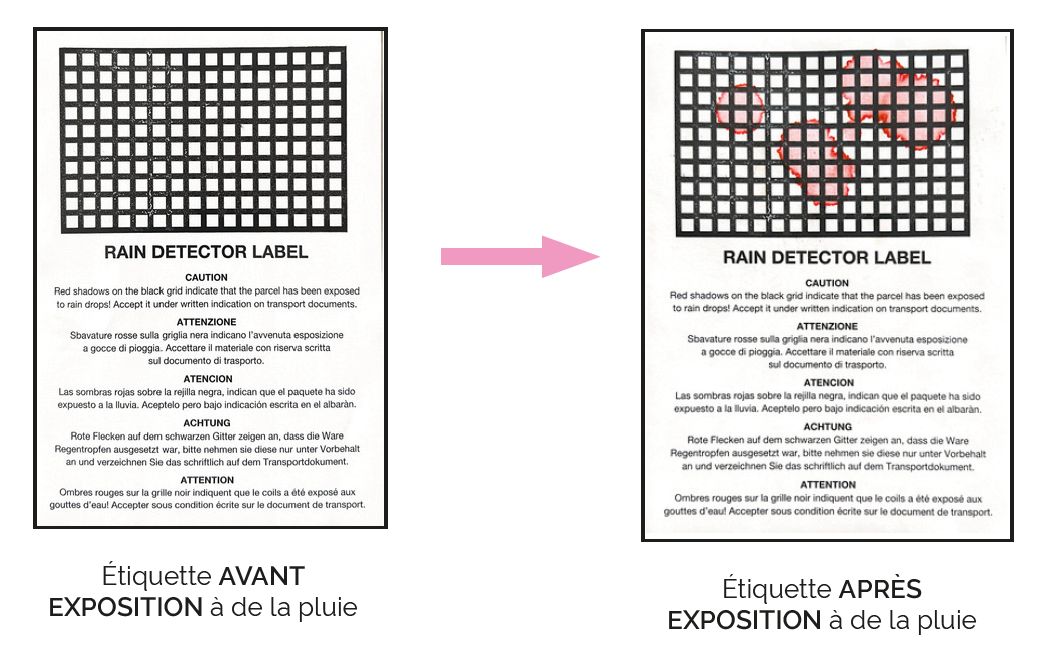 Etiquette indicateur de pluie_1