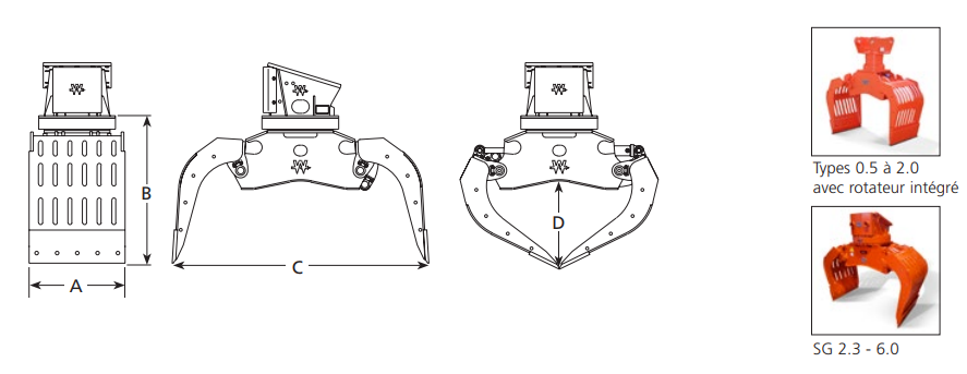 Grappin de tri, démolition et enrochement - Wimmer avec rotation hydraulique continue et acier WHD 450_1