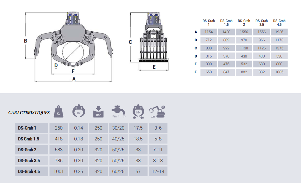 Pince de démolition DS Grab 1 - Intermercato - Ouverture 1,93 m - Pour pelles de 12 à 18 tonnes_1