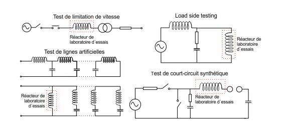 Réacteurs d'essai à base d'air_1