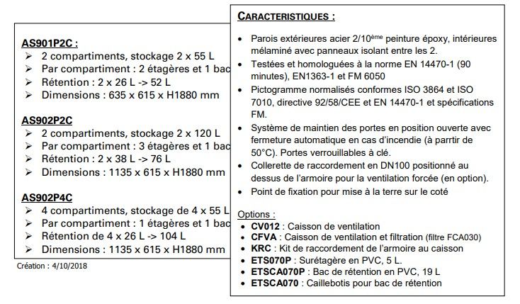 As902p4c - armoire de sécurité pour produits inflammables - delahaye -  capacité 4 x 55 l_1
