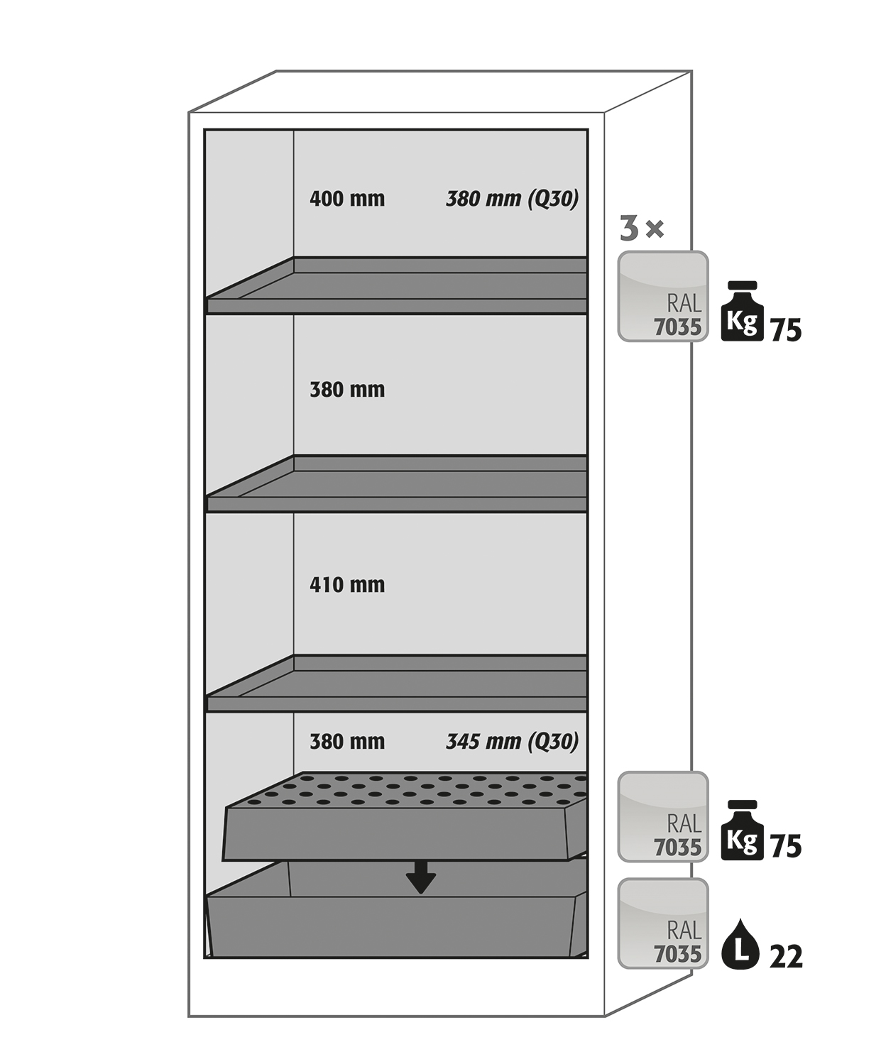 Armoire de sécurité Q-CLASSIC-30 modèle Q30.195.086.FU.WDASR - réf 37581-060-34628 - Type 30 - Certifié NF EN 14470-1 et FM 6050_1