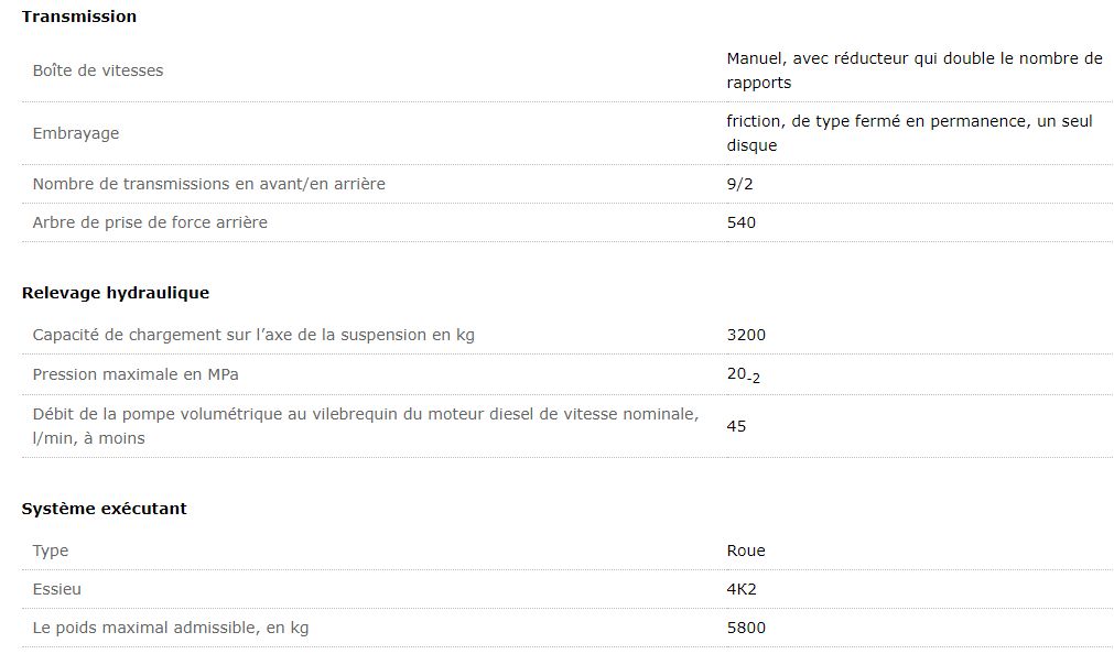 Belarus 520.1 - Tracteur agricole - MTZ Belarus - 62/45,6 kW (c.v.) - Non turbo, 4 cylindres_1
