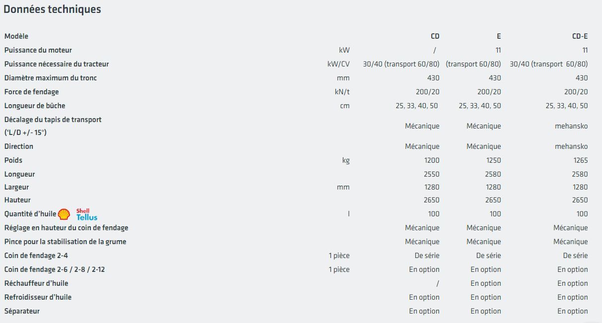 Combiné à bois de chauffage titan 43/20 - uniforest - diamètre de coupe max 43 cm - longueur des bûches 25 à 50 cm_1