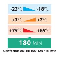 Conteneur isotherme GN ½ - Hauteur 215 mm - Référence 115900 - En polypropylène expansé Polibox®_1