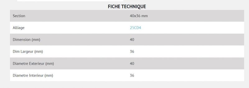 Découpe acier étiré sur mesure - Hyperacier - 25CD4S - Section 40x36 mm_1