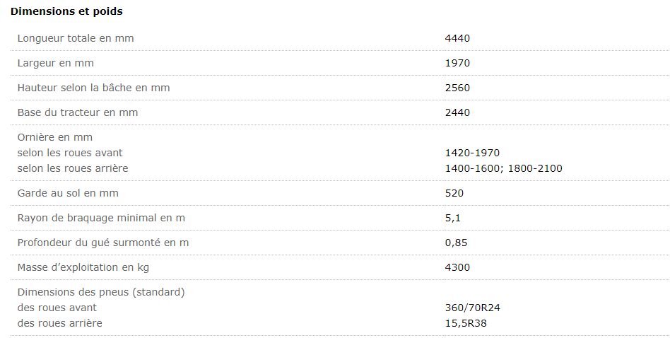 Belarus 922.3 - Tracteur agricole MTZ Belarus - 70 kW (95 CV) - Diesel Tier II avec cabine profil bas_1