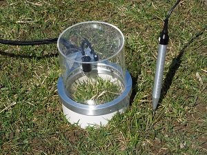 Analyseur de photosynthèse portable targas-1_1