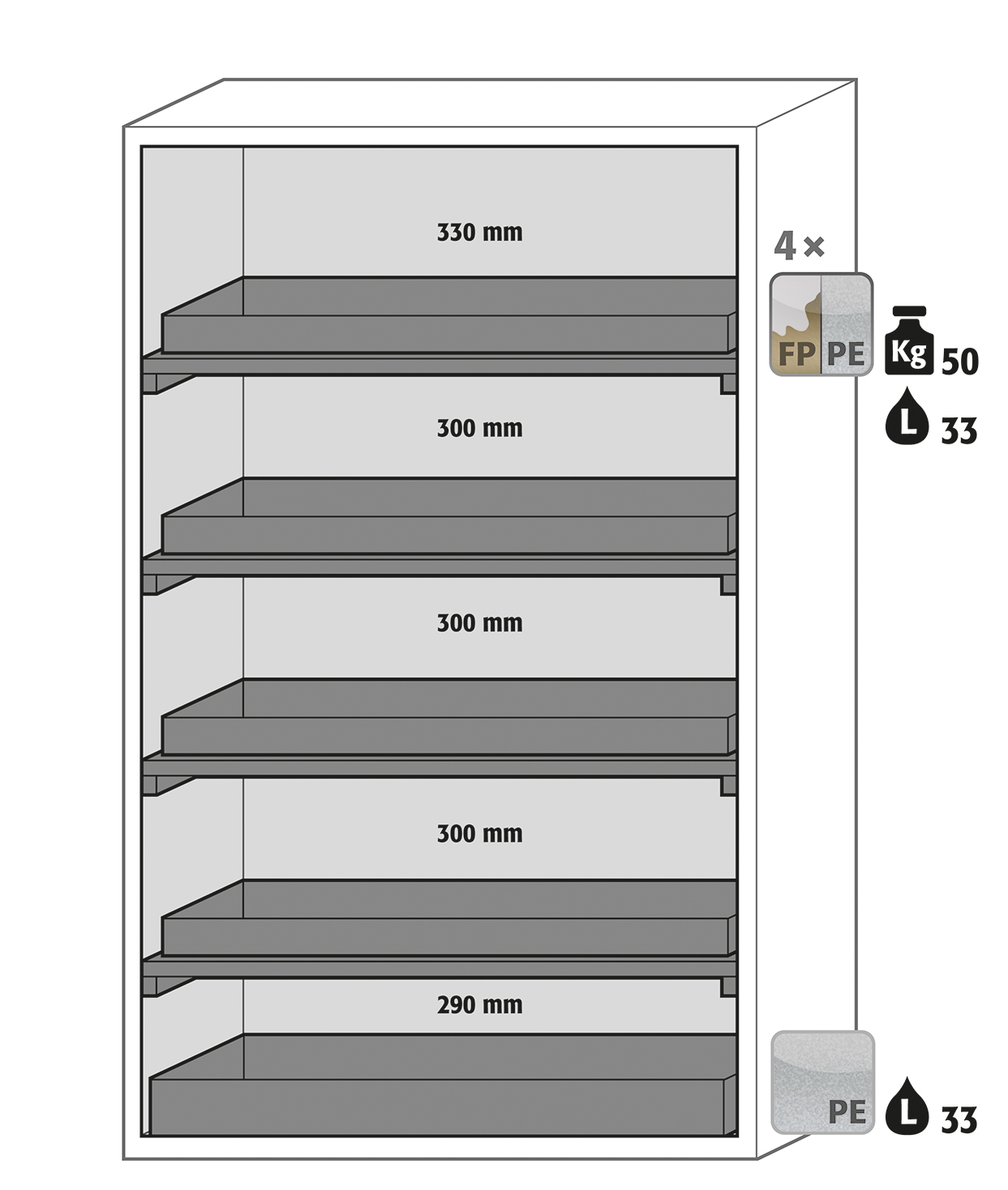 Armoire de sécurité S-CLASSIC-90 modèle S90.196.120.WDAS - Réf 30116-002-30144 - Type 90 - Portes battantes - Certifiée NF EN 14470-1 et CE_1