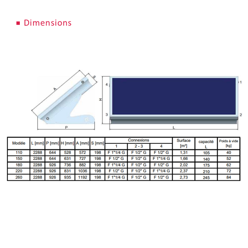 STRATOS DR - Panneau solaire pour la production d'eau chaude sanitaire avec réservoir intégré - 175 L - Thermador - STRATOS180DR_1