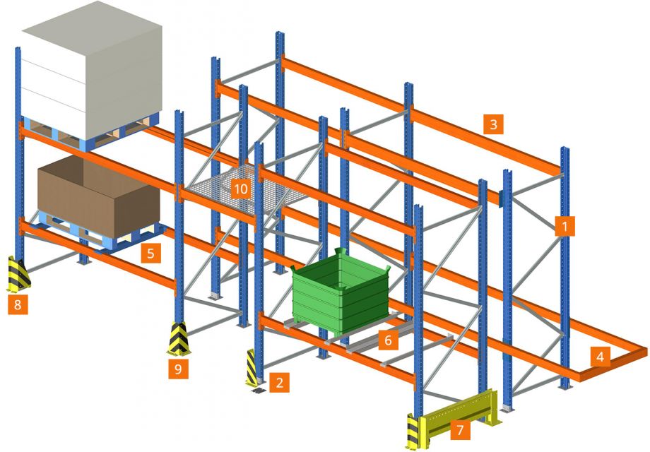 Rayonnage et rack à palette - stow france - stockage optimal_1