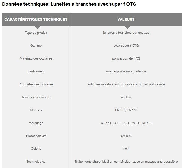 9169261 - Surlunette Uvex Heckel - Teinte incolore - Protection UV400 antibuée et résistante_1