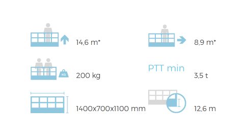 B-lift 150 Pro - Camion nacelle CTE - Hauteur 14,6m avec bras télescopique et commandes hydrauliques_1