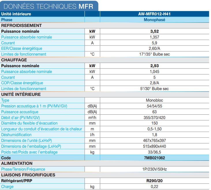 MFR mobile - Climatiseur monobloc réversible Airwell - Puissance absorbée nominale 1,045 kW_1