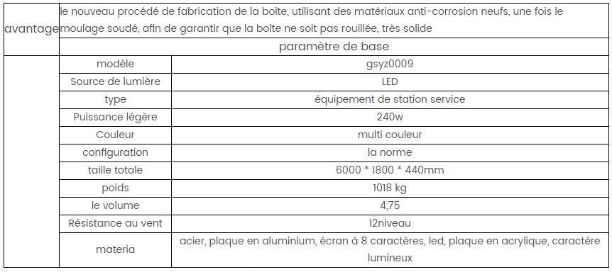 Gsyz0009 - panneau affichage prix carburant - Foshan Nanhai Guose - puissance légère 240W - profilés aluminium et écran LED_1