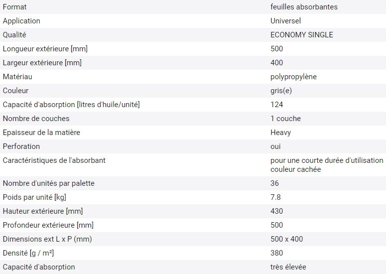 175015W - Feuilles absorbantes DENSORB universel, economy single heavy, haute absorption et résistance_1