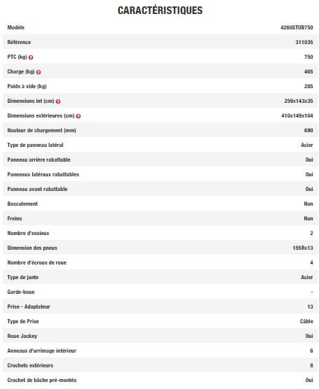 311035 - Bâche, filet et capot pour remorque Brenderup Sp. Z o.O. - PTC 750 kg - Ridelles amovibles et robustes_1