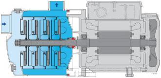 Pompe mxhl 804a tri - 308961_1
