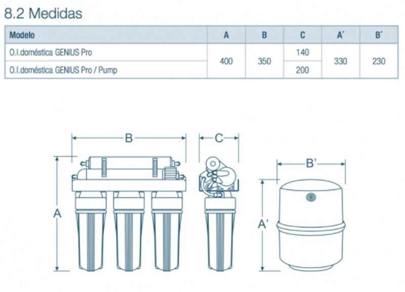 Osmose inverse domestique Genius Pro 50 Cabel 304040-01 - 5 étapes de filtration - Production d'eau à faible teneur en sel_1