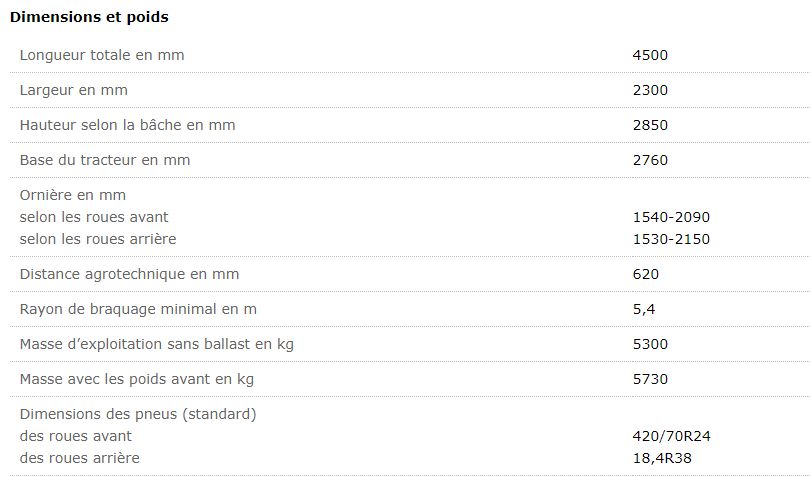 Belarus 1221в.2 - Tracteur agricole MTZ Belarus - Puissance 96 kW (130 CV) - Diesel, 6 cylindres, turbohypercompression_1