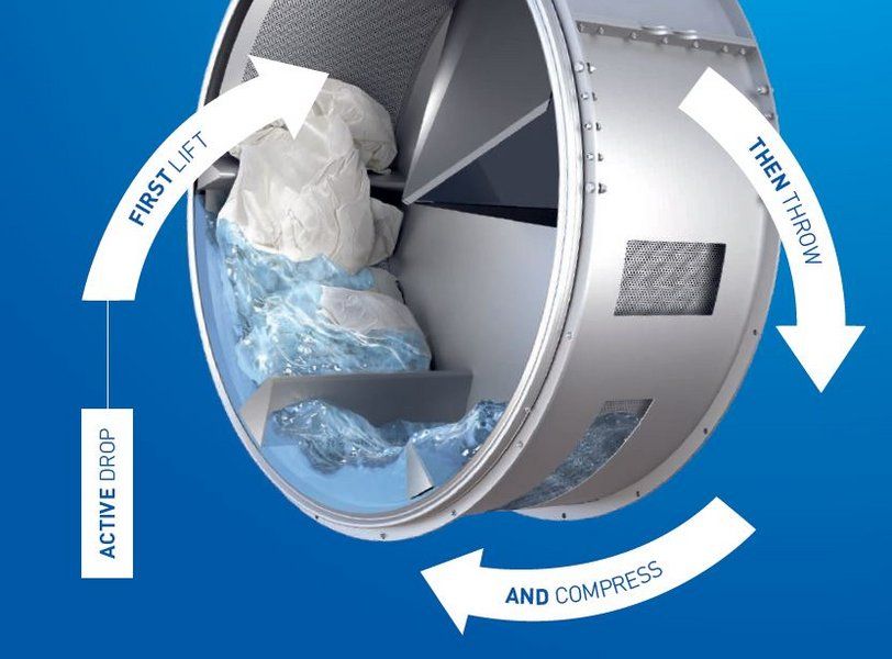 Powertrans vario - tunnel de lavage de linge - kannegiesser - de 300 à 5000 kg_1