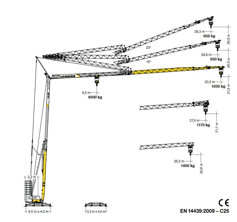 Grue liebherr L1-32 avec hauteur max sous crochet de 21,30 m