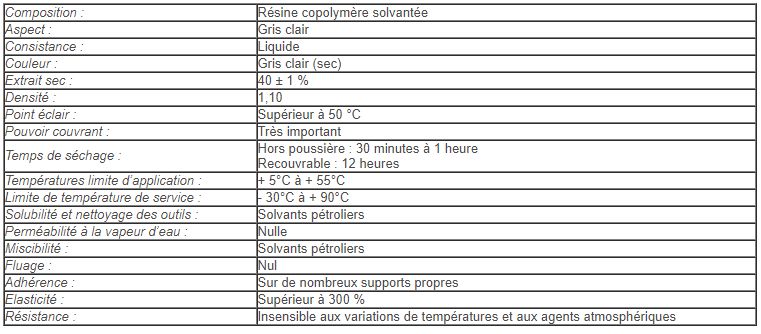 Decob30 - Primaire d'accrochage pour béton et bois peu poreux - Fixateur ciment gris clair - Séchage rapide_1