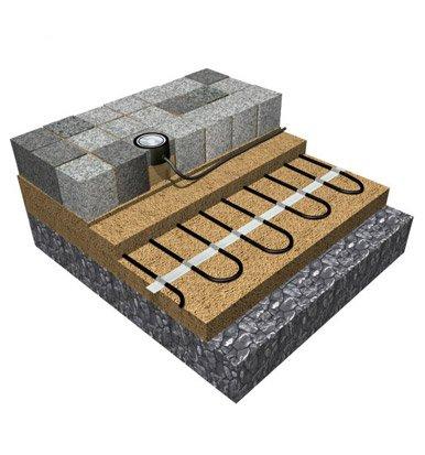Câble chauffant Dynacable Neige - 17 ou 25 W/m, 230/400V - Déneigement toitures, gouttières et accès_1