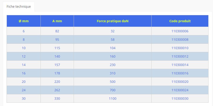 Tendeur d'arrimage - l'étoile - à anneau et crochet - série n° 110-3 - options sur demande_1