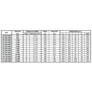 Palan manuel à chaîne - exo - capacité 250 à 20000 kg_1