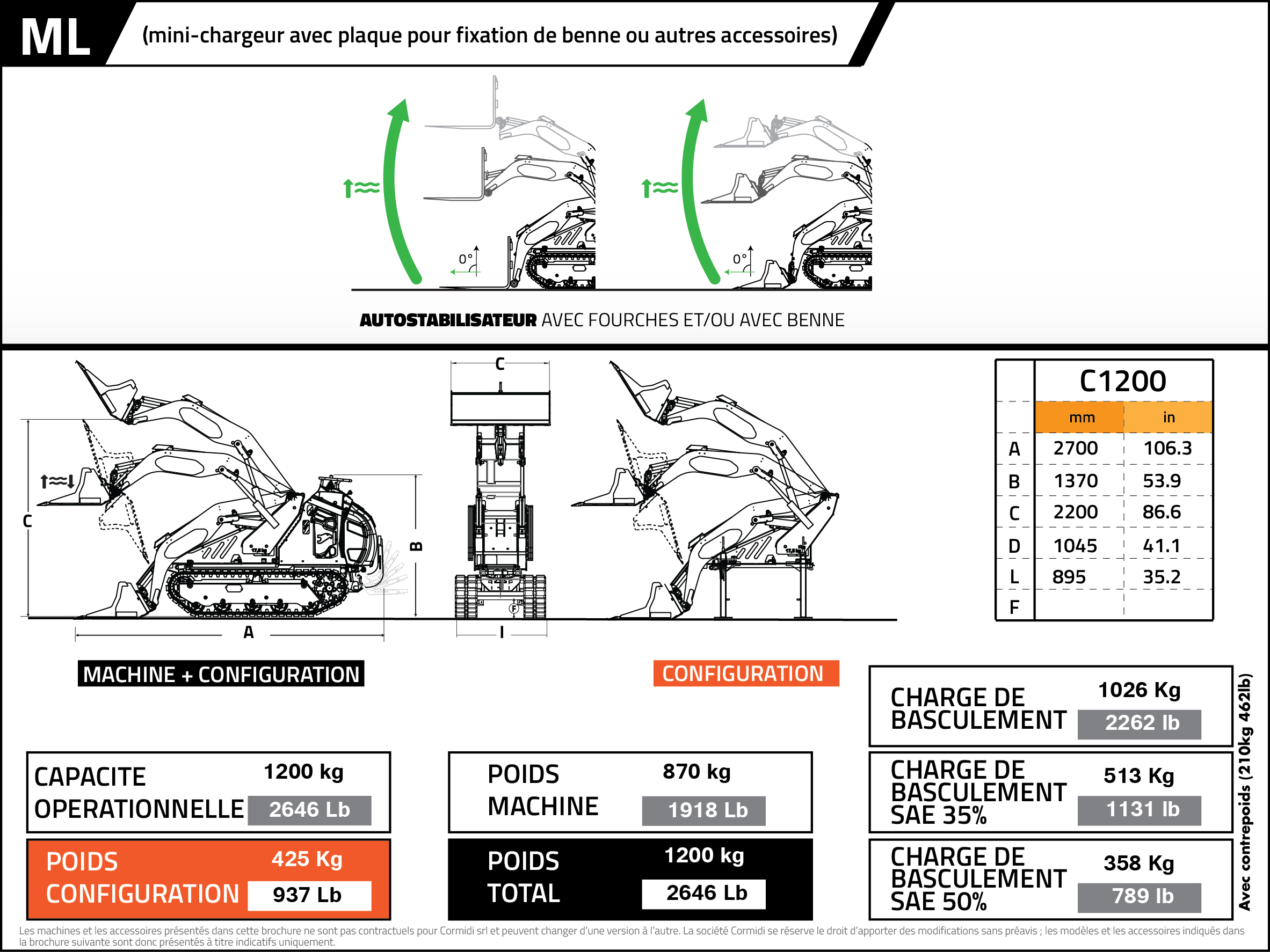 Mini-chargeuse Cormidi C1200 - 1,2t - moteur thermique - sur chenilles - conducteur porté_1