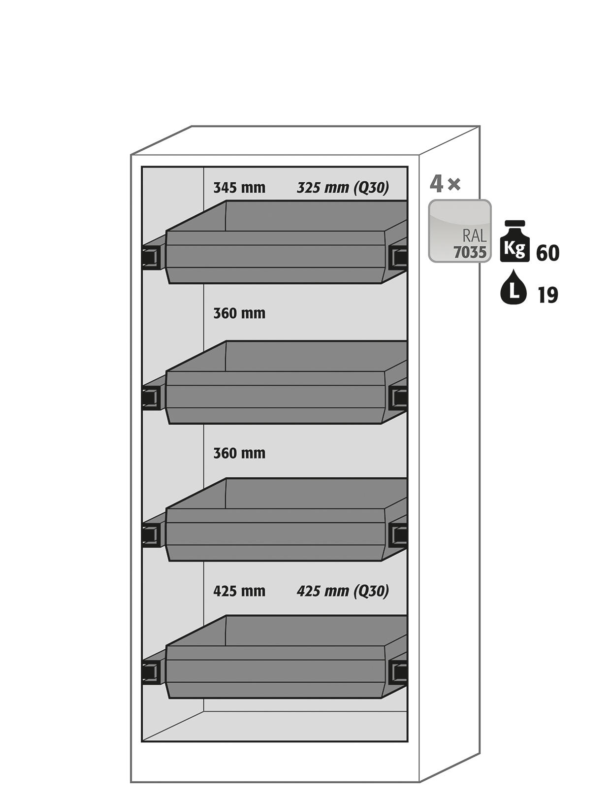Armoire de sécurité Q-PEGASUS-90 - Modèle Q90.195.090.WDAC - Réf 30042-050-33627 - Type 90 avec portes battantes et système TSA_1