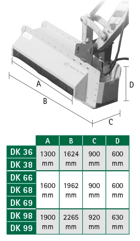 Debroussailleuses dk larg. Travail 1300 - ghedini_1