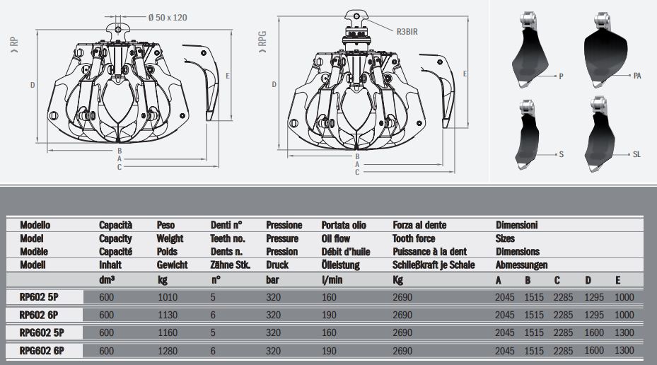 Grappins pour pelles et chargeurs RP602 6P Rozzi - Compact avec vérins intégrés_1