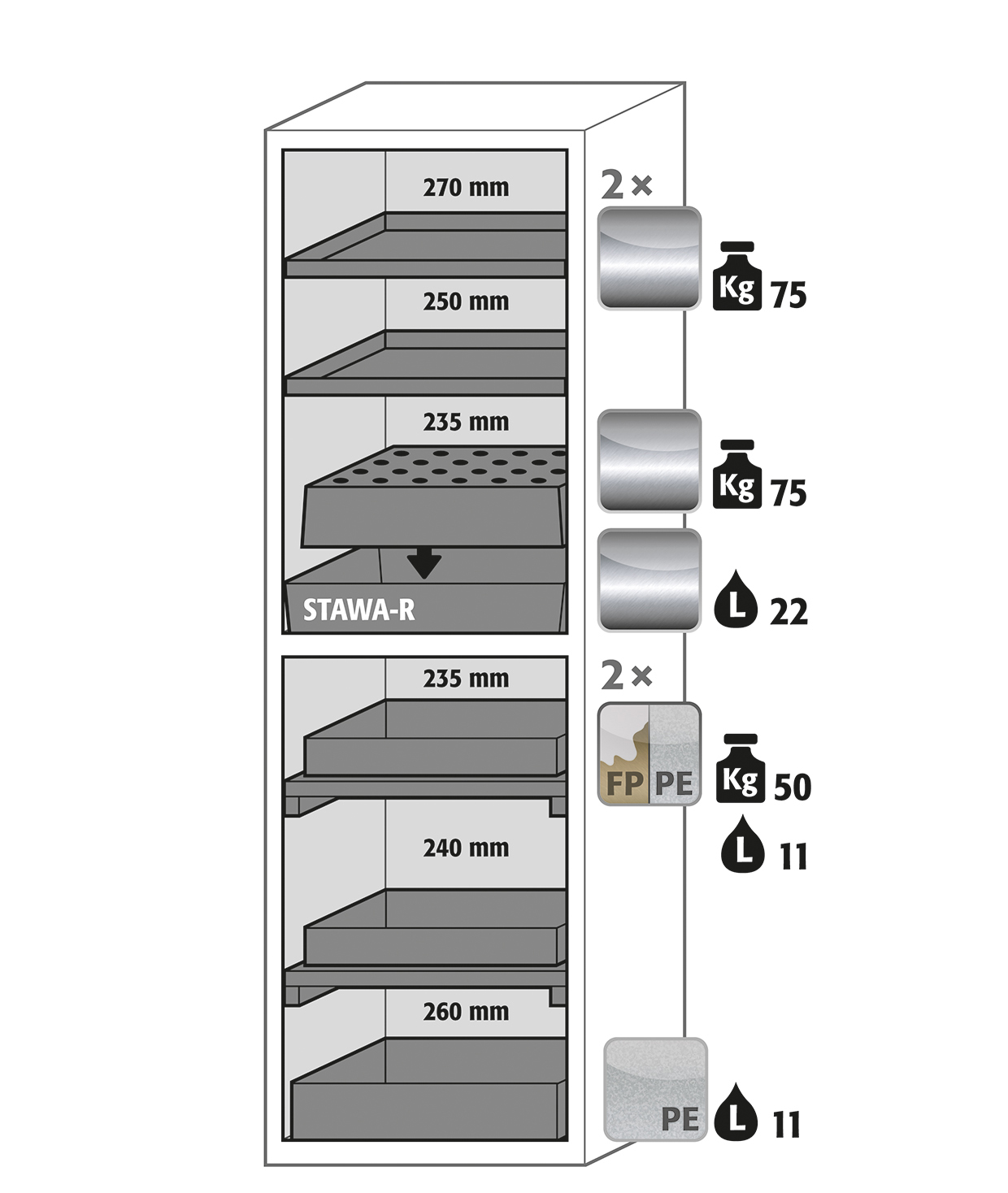 Armoire de sécurité S-CLASSIC-90 modèle S90.196.060.MH.WDASR - Réf 33823-001-33489 - Type 90 pour stockage de substances dangereuses inflammables_1
