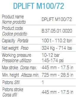 Dplift M100/72 - Crics pour applications minières et industrielles - Dino Paoli - Capacité 100T - Poids 324 kg_1