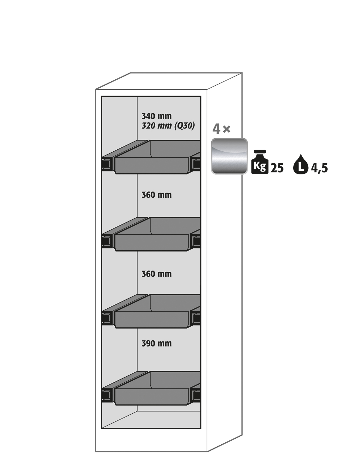 Armoire de sécurité Q-PEGASUS-90 modèle Q90.195.060.WDACR - Réf 30075-048-34381 - Type 90 avec portes automatiques et certification NF EN 14470-1_1