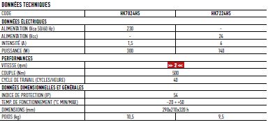 Nice Hyke Hi-Speed - Opérateur électromécanique à bras articulé, 500 Nm, versions 24 Vcc_1
